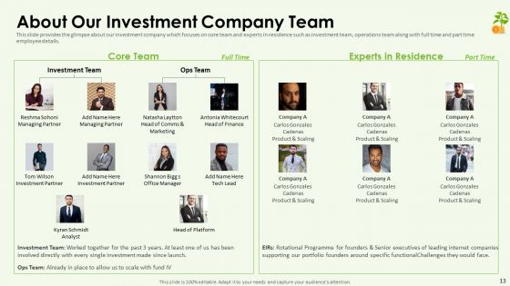 Funding Pitch Deck Ppt PowerPoint Presentation Complete Deck With Slides