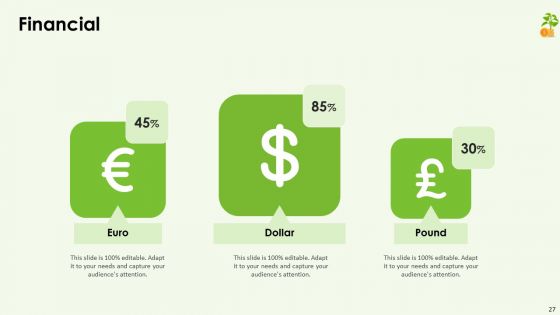 Funding Pitch Deck Ppt PowerPoint Presentation Complete Deck With Slides