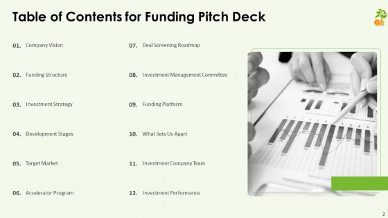 Funding Pitch Deck Ppt PowerPoint Presentation Complete Deck With Slides