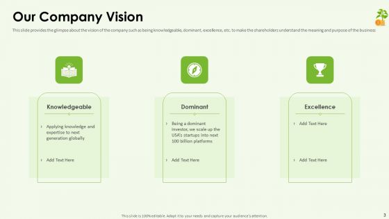 Funding Pitch Deck Ppt PowerPoint Presentation Complete Deck With Slides