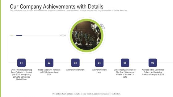 Funding Pitch Deck To Obtain Long Term Debt From Banks Our Company Achievements With Details Demonstration PDF