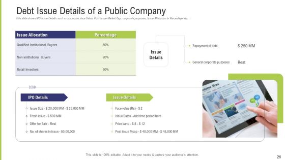 Funding Pitch Deck To Obtain Long Term Debt From Banks Ppt PowerPoint Presentation Complete Deck With Slides