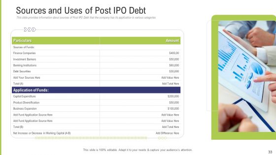 Funding Pitch Deck To Obtain Long Term Debt From Banks Ppt PowerPoint Presentation Complete Deck With Slides