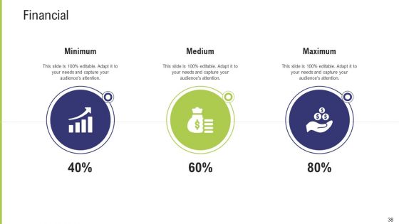 Funding Pitch Deck To Obtain Long Term Debt From Banks Ppt PowerPoint Presentation Complete Deck With Slides