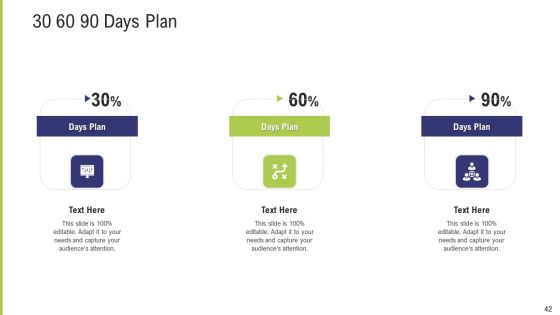 Funding Pitch Deck To Obtain Long Term Debt From Banks Ppt PowerPoint Presentation Complete Deck With Slides
