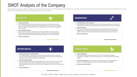 Funding Pitch Deck To Obtain Long Term Debt From Banks SWOT Analysis Of The Company Introduction PDF