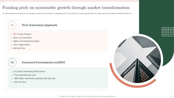 Funding Pitch Ppt PowerPoint Presentation Complete Deck With Slides