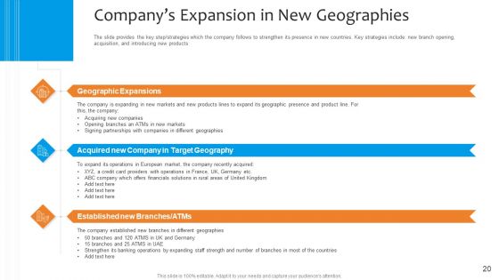 Funding Pitch To Raise Funds From PE Ppt PowerPoint Presentation Complete Deck With Slides