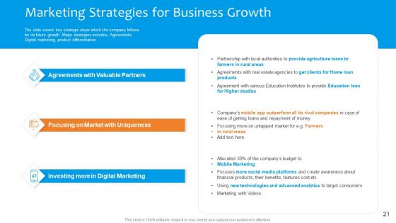 Funding Pitch To Raise Funds From PE Ppt PowerPoint Presentation Complete Deck With Slides