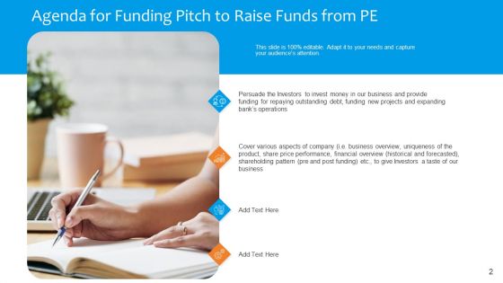 Funding Pitch To Raise Funds From PE Ppt PowerPoint Presentation Complete Deck With Slides