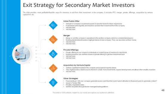 Funding Pitch To Raise Funds From PE Ppt PowerPoint Presentation Complete Deck With Slides