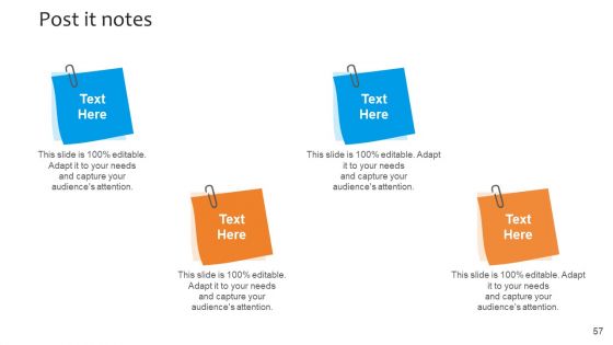 Funding Pitch To Raise Funds From PE Ppt PowerPoint Presentation Complete Deck With Slides