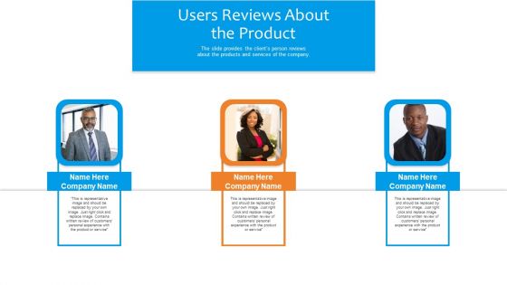 Funding Pitch To Raise Funds From PE Users Reviews About The Product Pictures PDF
