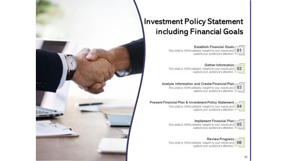 Funding Policy Evaluation Implementation Ppt PowerPoint Presentation Complete Deck