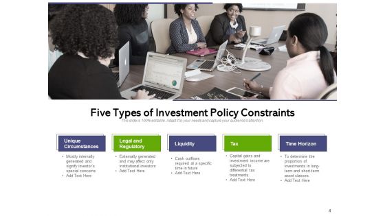 Funding Policy Evaluation Implementation Ppt PowerPoint Presentation Complete Deck