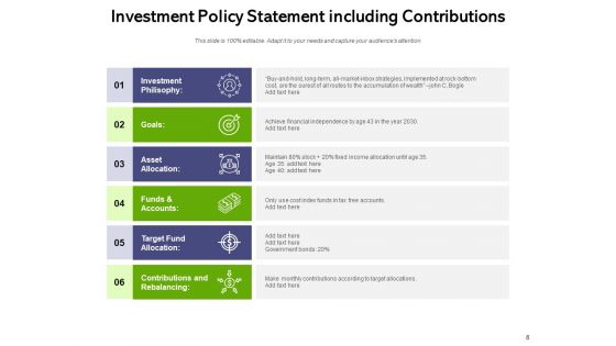 Funding Policy Evaluation Implementation Ppt PowerPoint Presentation Complete Deck