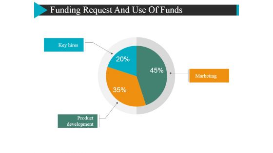 Funding Request And Use Of Funds Template 2 Ppt Powerpoint Presentation Images
