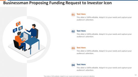 Funding Request Ppt PowerPoint Presentation Complete Deck With Slides