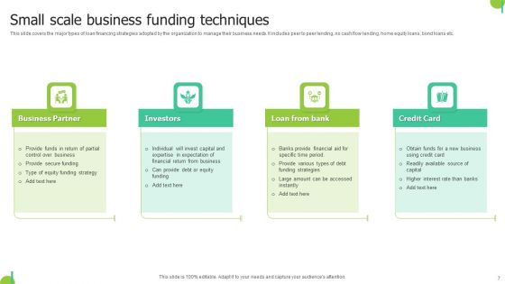 Funding Techniques Ppt PowerPoint Presentation Complete Deck With Slides