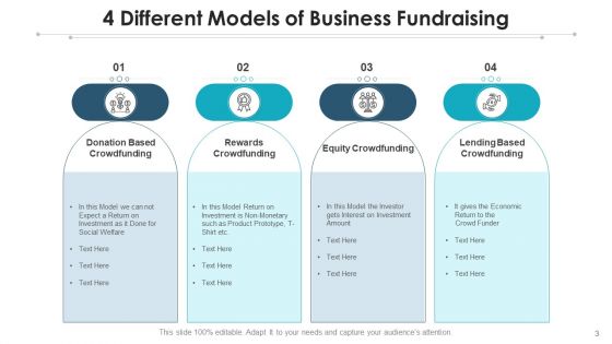 Fundraising Generation Process Ppt PowerPoint Presentation Complete Deck With Slides