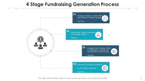 Fundraising Generation Process Ppt PowerPoint Presentation Complete Deck With Slides