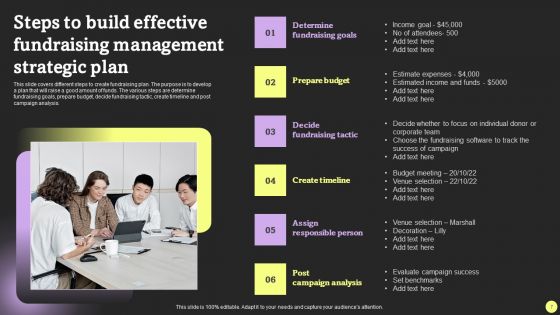 Fundraising Management Strategic Plan Ppt PowerPoint Presentation Complete Deck With Slides