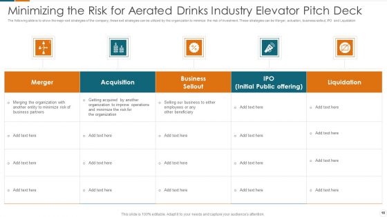 Fundraising Pitch Deck For Carbonated Drinks Industry Ppt PowerPoint Presentation Complete Deck With Slides