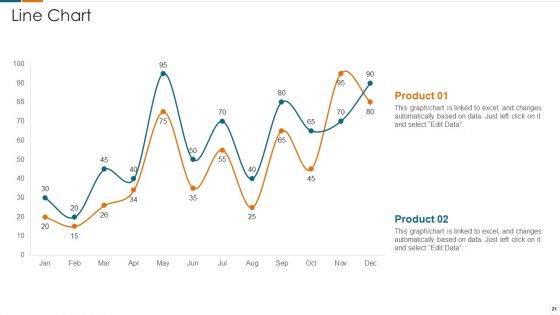 Fundraising Pitch Deck For Carbonated Drinks Industry Ppt PowerPoint Presentation Complete Deck With Slides