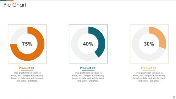 Fundraising Pitch Deck For Carbonated Drinks Industry Ppt PowerPoint Presentation Complete Deck With Slides