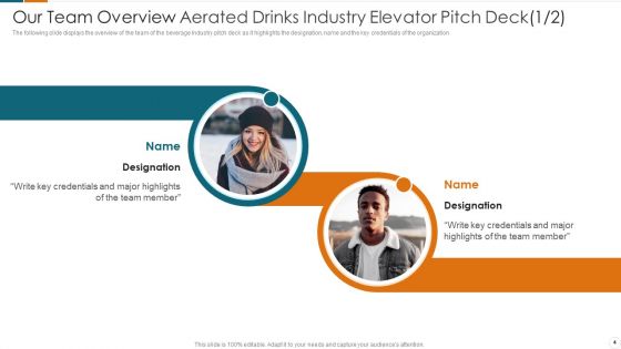 Fundraising Pitch Deck For Carbonated Drinks Industry Ppt PowerPoint Presentation Complete Deck With Slides