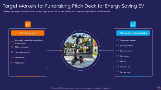 Fundraising Pitch Deck For Energy Saving EV Ppt PowerPoint Presentation Complete Deck With Slides