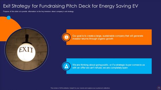 Fundraising Pitch Deck For Energy Saving EV Ppt PowerPoint Presentation Complete Deck With Slides