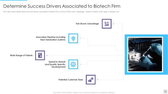 Fundraising Pitch Deck For Genetic Science Firms Ppt PowerPoint Presentation Complete Deck With Slides