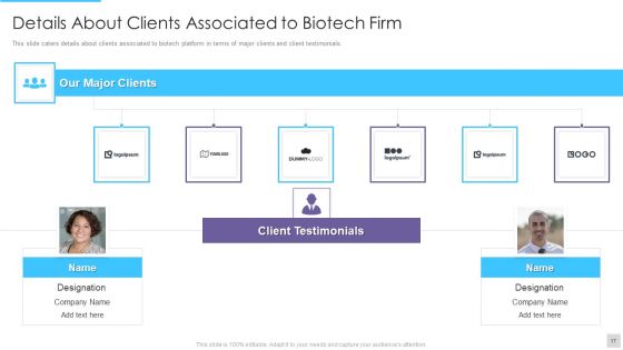 Fundraising Pitch Deck For Genetic Science Firms Ppt PowerPoint Presentation Complete Deck With Slides
