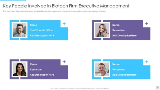 Fundraising Pitch Deck For Genetic Science Firms Ppt PowerPoint Presentation Complete Deck With Slides