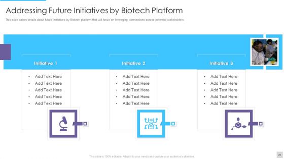 Fundraising Pitch Deck For Genetic Science Firms Ppt PowerPoint Presentation Complete Deck With Slides
