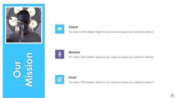 Fundraising Pitch Deck For Genetic Science Firms Ppt PowerPoint Presentation Complete Deck With Slides