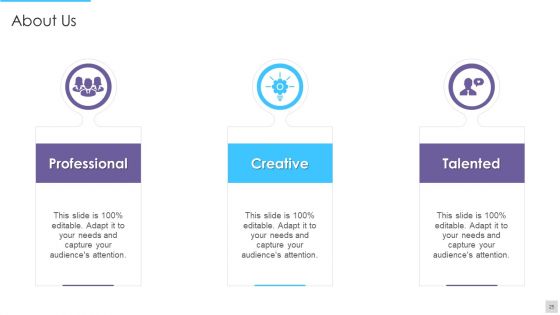 Fundraising Pitch Deck For Genetic Science Firms Ppt PowerPoint Presentation Complete Deck With Slides