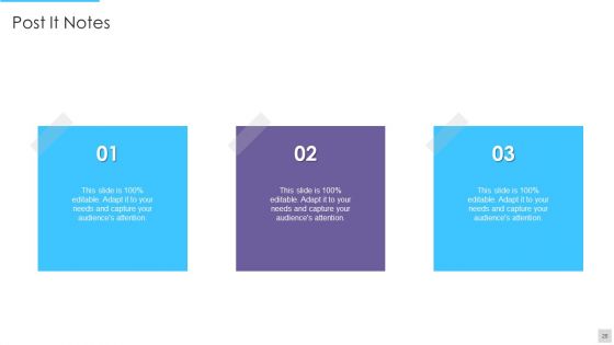 Fundraising Pitch Deck For Genetic Science Firms Ppt PowerPoint Presentation Complete Deck With Slides