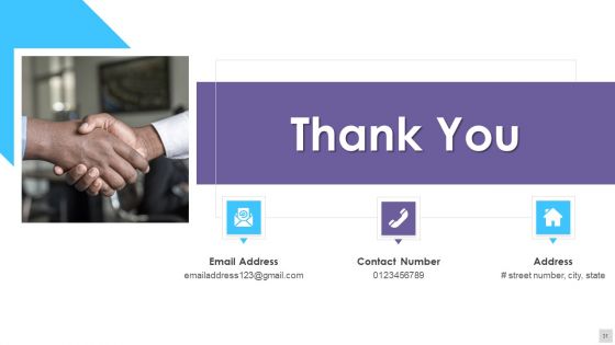 Fundraising Pitch Deck For Genetic Science Firms Ppt PowerPoint Presentation Complete Deck With Slides