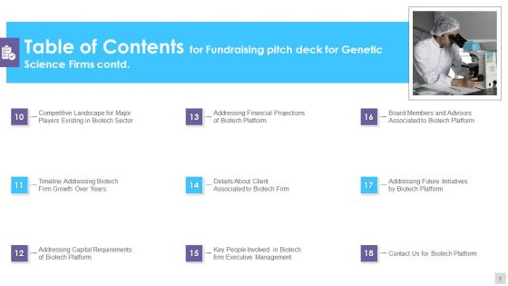 Fundraising Pitch Deck For Genetic Science Firms Ppt PowerPoint Presentation Complete Deck With Slides