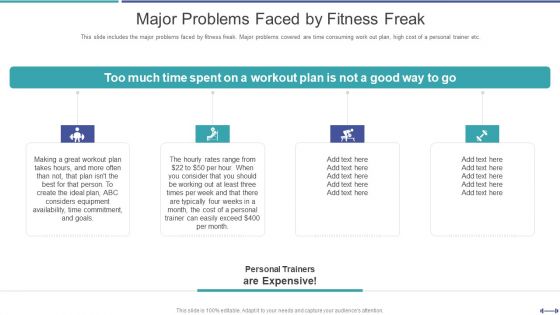 Fundraising Pitch Deck For Gym Startup Major Problems Faced By Fitness Freak Structure PDF