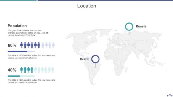 Fundraising Pitch Deck For Gym Startup Ppt PowerPoint Presentation Complete Deck With Slides