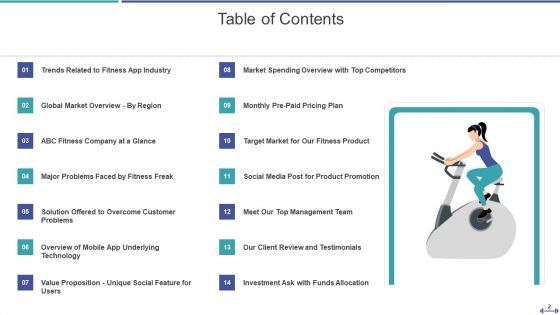 Fundraising Pitch Deck For Gym Startup Ppt PowerPoint Presentation Complete Deck With Slides