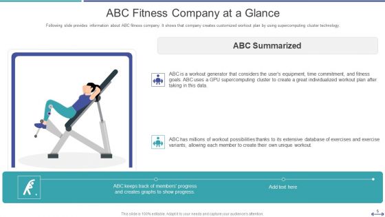 Fundraising Pitch Deck For Gym Startup Ppt PowerPoint Presentation Complete Deck With Slides