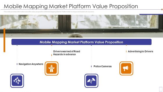 Fundraising Pitch Deck For Mobile Services Mobile Mapping Market Platform Value Proposition Demonstration PDF