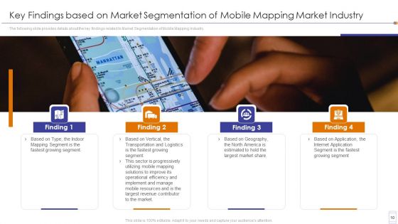 Fundraising Pitch Deck For Mobile Services Ppt PowerPoint Presentation Complete Deck With Slides