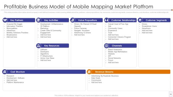 Fundraising Pitch Deck For Mobile Services Ppt PowerPoint Presentation Complete Deck With Slides