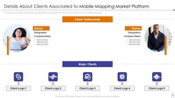 Fundraising Pitch Deck For Mobile Services Ppt PowerPoint Presentation Complete Deck With Slides