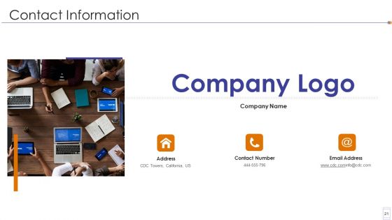 Fundraising Pitch Deck For Mobile Services Ppt PowerPoint Presentation Complete Deck With Slides